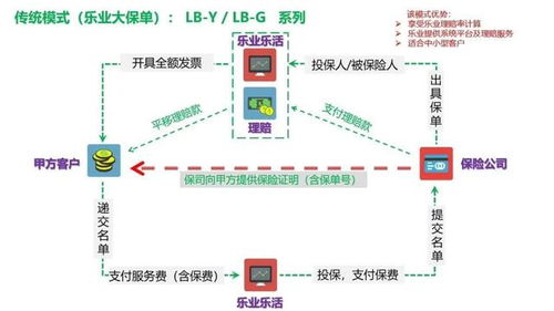 互聯(lián)網(wǎng)技術(shù)釋放人力資源新價(jià)值 專訪人民日?qǐng)?bào)專題報(bào)道